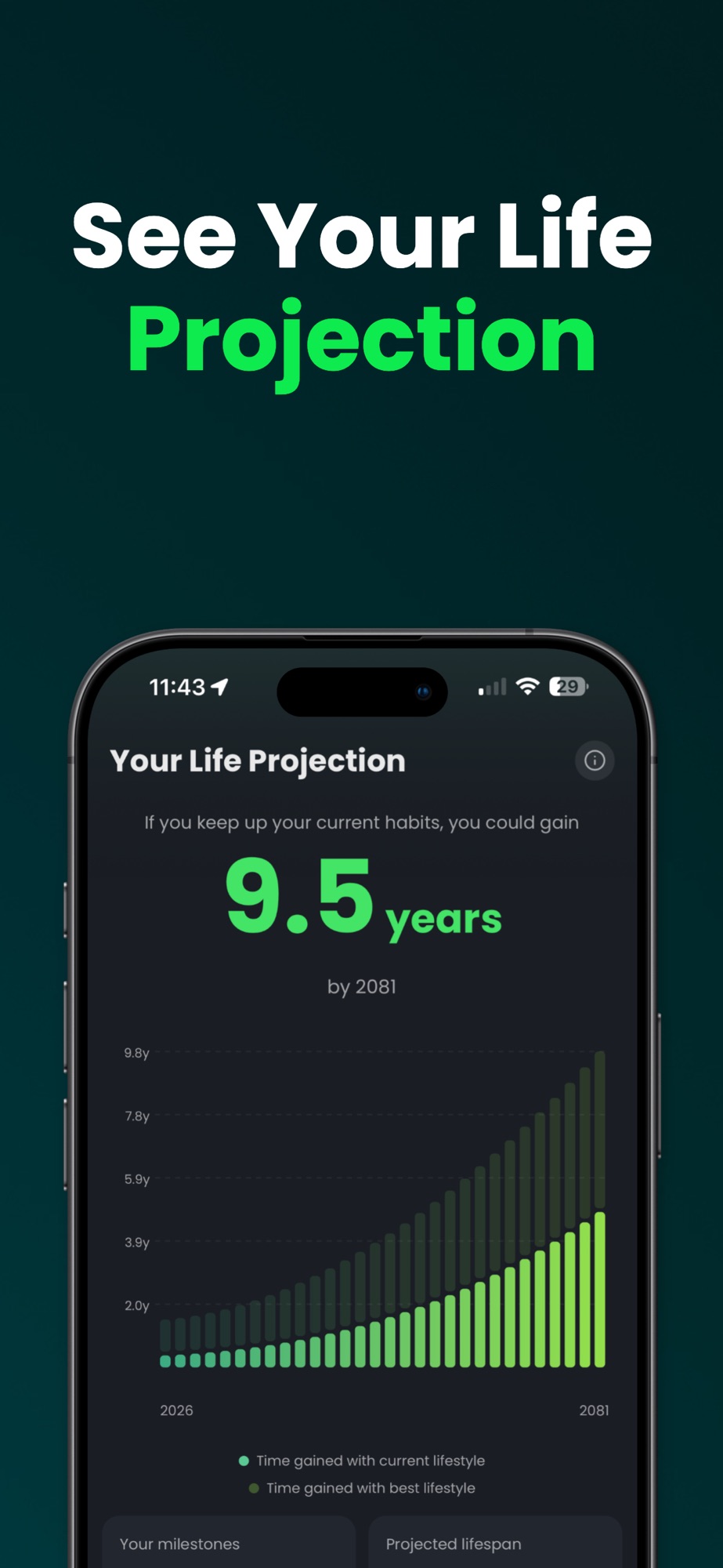 Amped screen