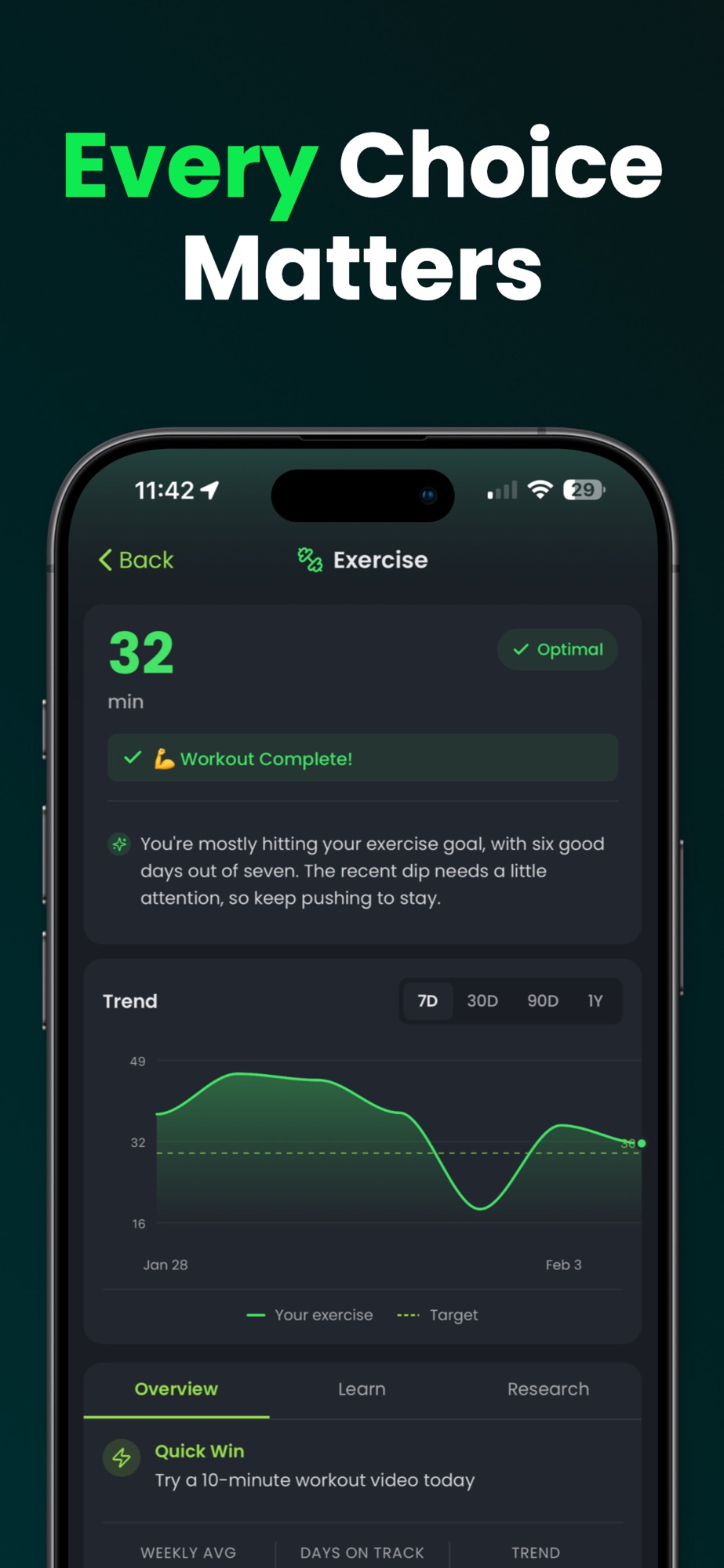 Amped screen
